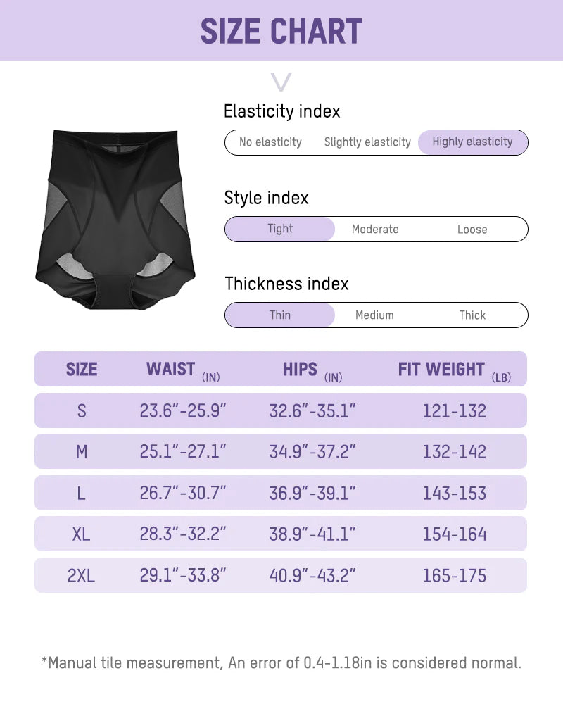 High-Waist Invisible Mesh Strong Shaping Panties (3 Pack)