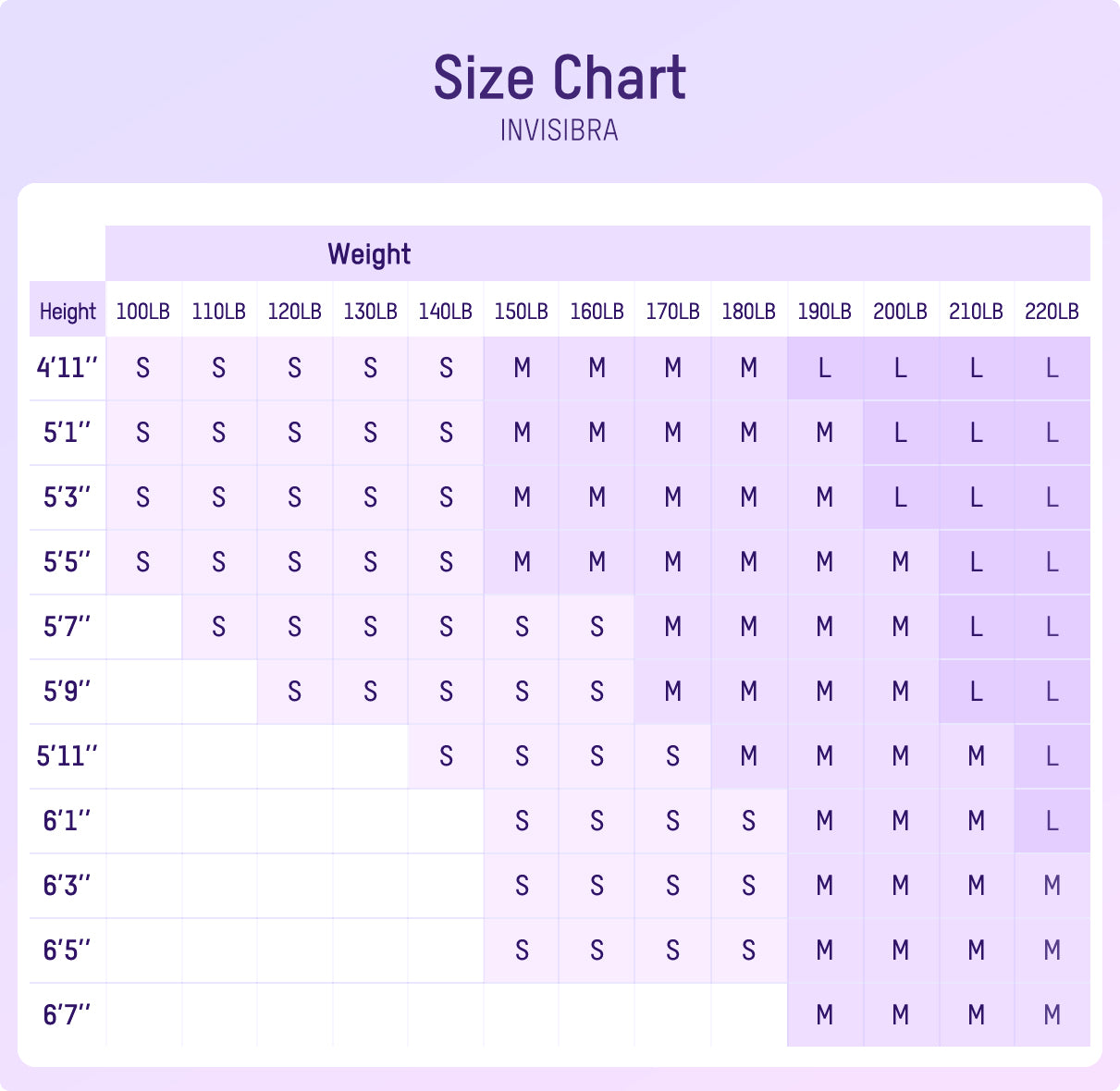 Posture Corrector Back Support Brace