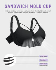 Underwire Round-Shaping Push Up Minimizer Sexy Bra